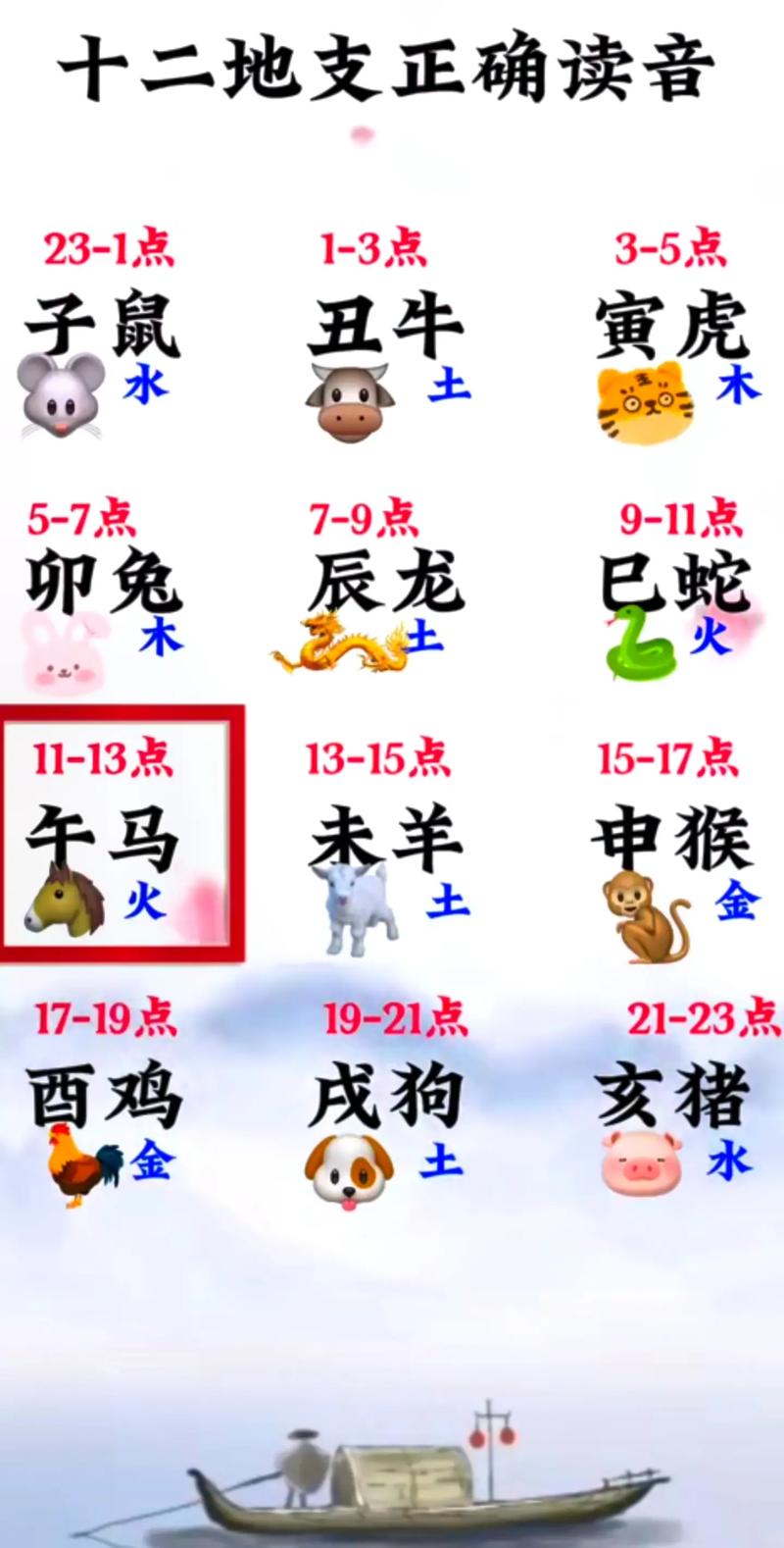 “花容月色”打一最佳准确生肖的简单介绍