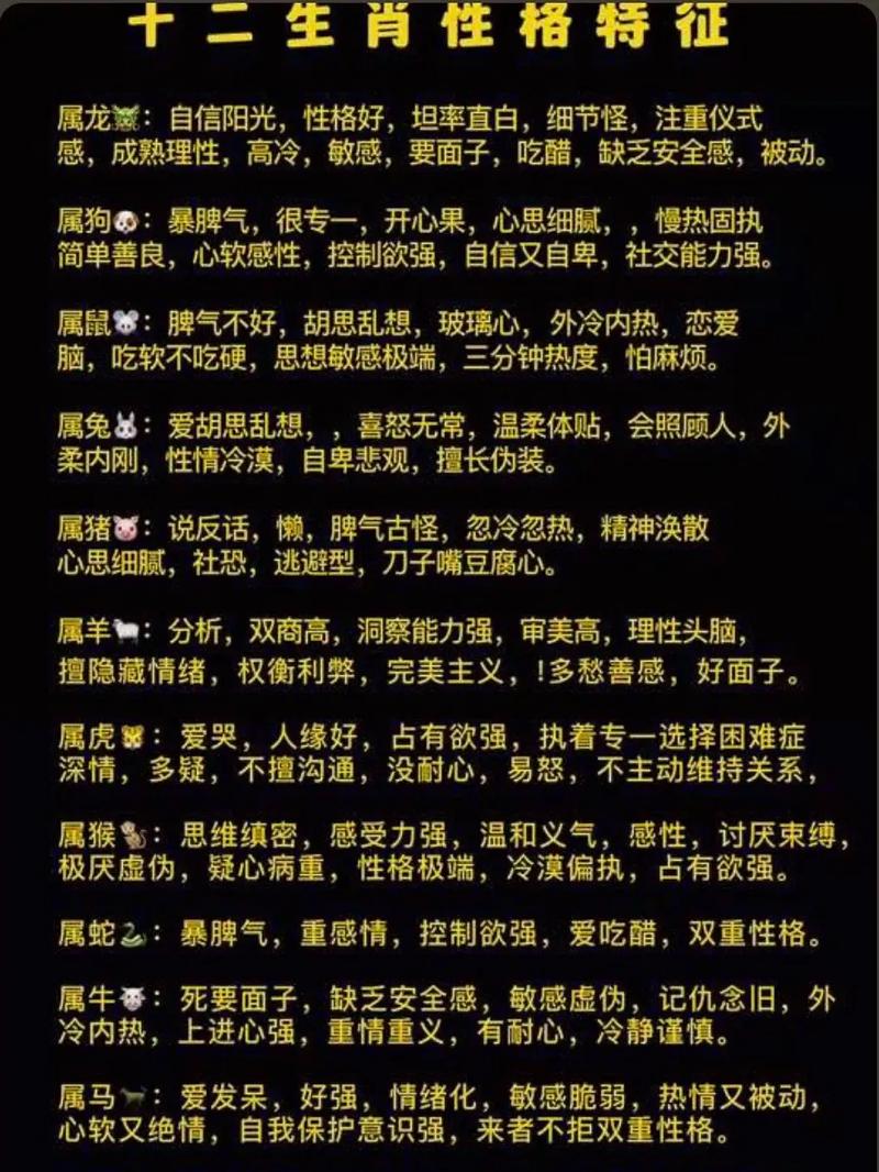 只认眼前不会顾后打一生肖的简单介绍