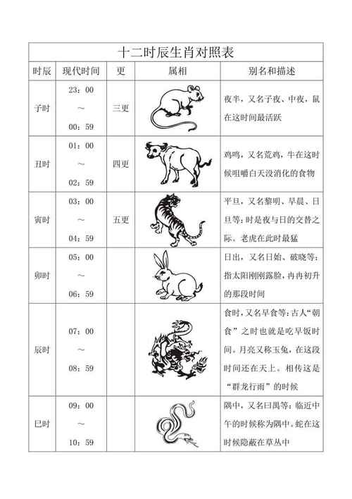 包含“今期猴虎鸡出特，叶叶声声四二离”是什么生肖的词条