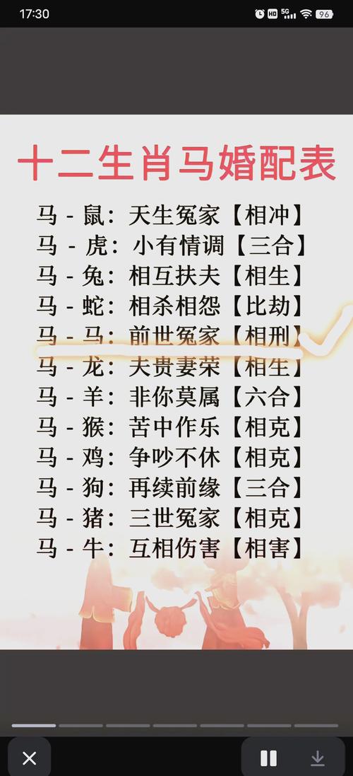 2000年属什么生肖配对最好-2000年属什么生肖配对最好婚姻
