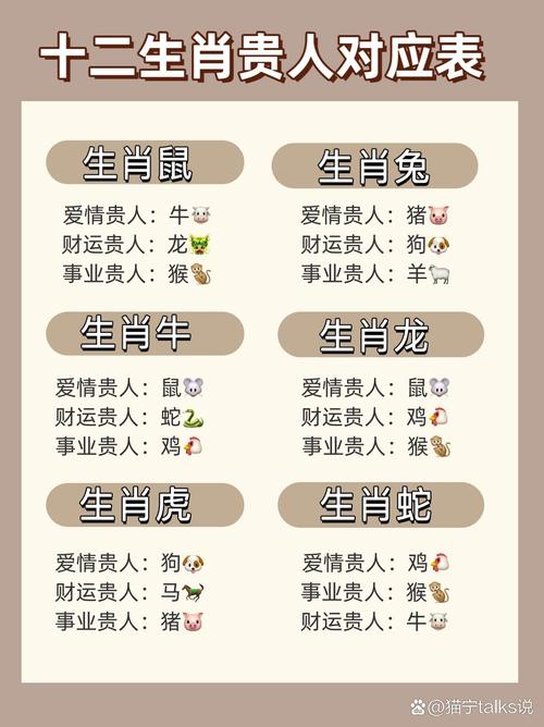 骗指什么生肖-十二生肖谁是骗肖