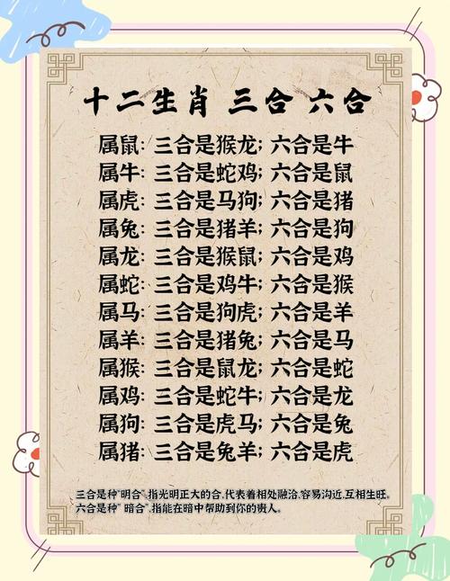 关于“四六从来不相合，尾边九字归零去”打一生肖是什么的信息