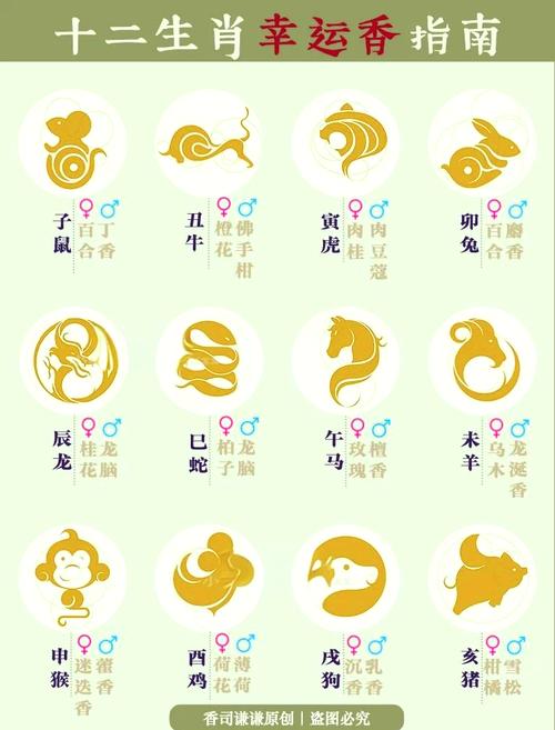 什么生肖在什么年龄最苦-十二生肖哪年最苦是怎么来的