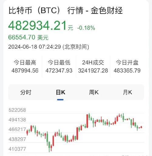 btc美元行情-btc美元行情今日