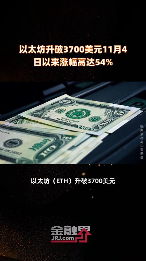 以太坊币实时行情-以太坊币实时行情美元