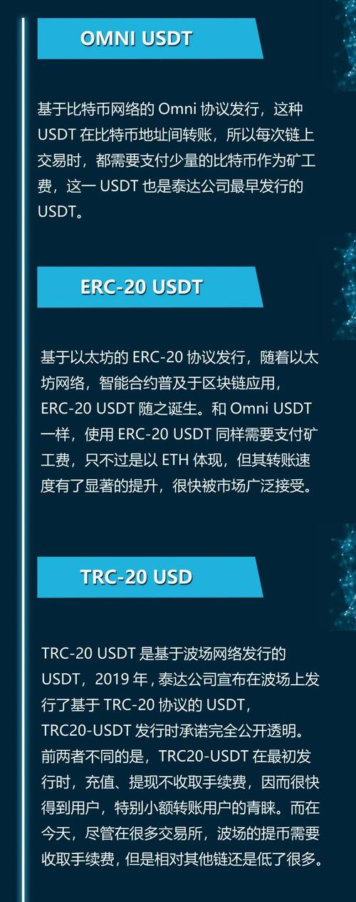 泰达币用来干嘛-泰达币用来干嘛用的