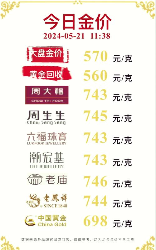 黄金价格国内金价-金价最新报价中国黄金