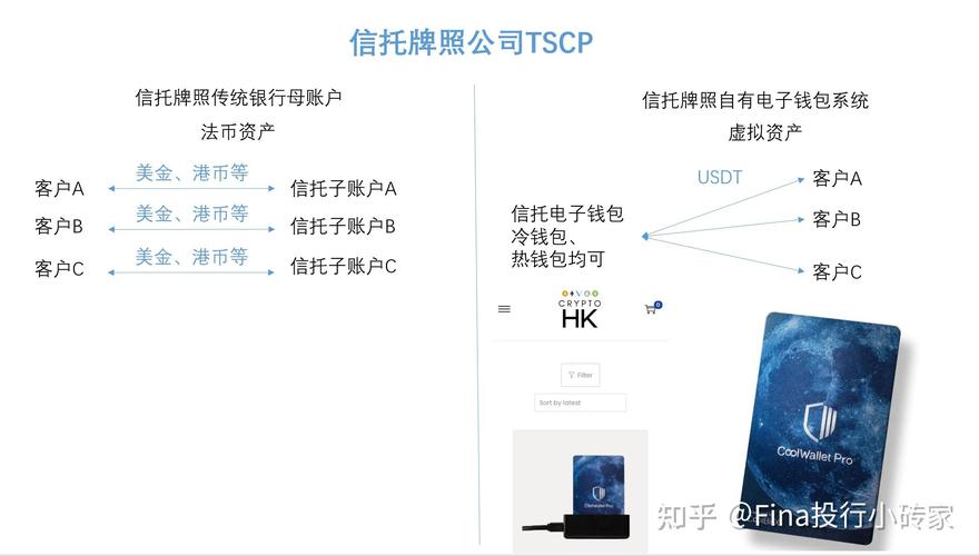 中国虚拟货币交易平台的简单介绍