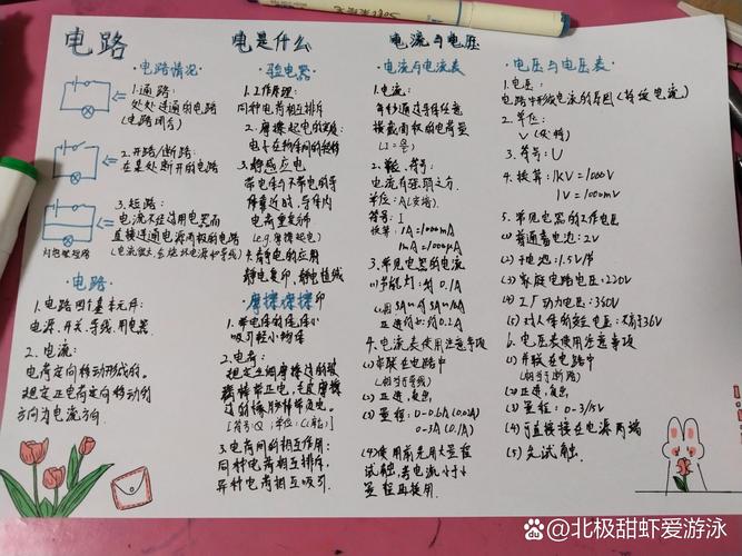 电报进去后怎么玩的简单介绍