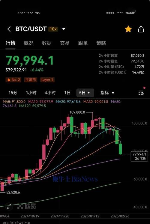 btc币实时价格行情-BTC币实时价格行情美元