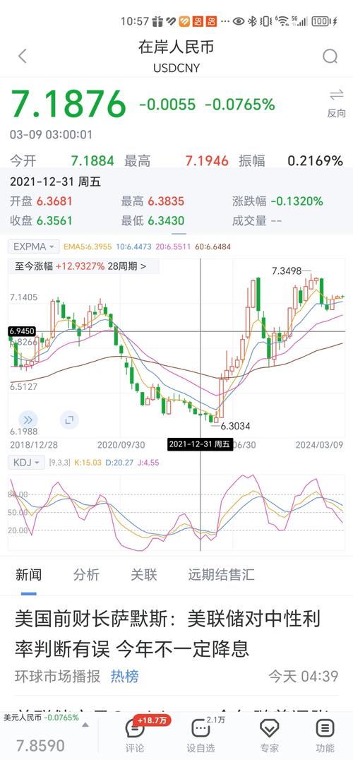 比特币今日最新消息报道中国-比特币今日行情最新价格是多少