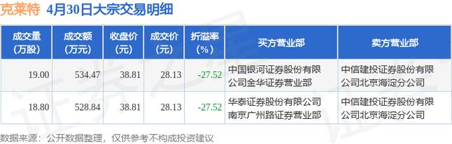 莱特价格今日行情走势-莱特今日价格行情非小号