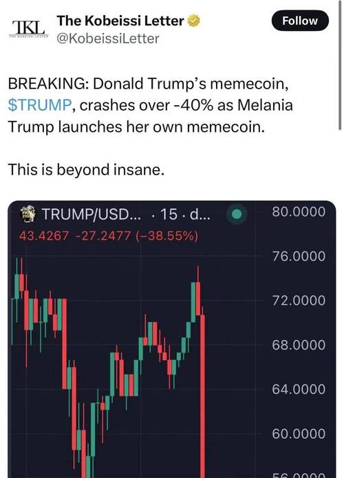 TRUMP币行情-trump币行情预测