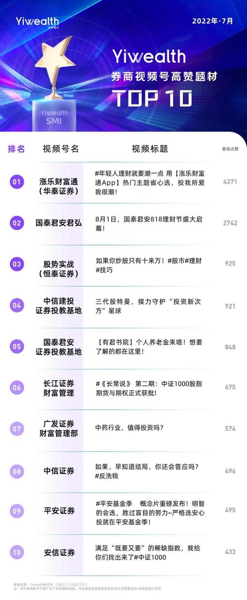 泰达币交流群怎么加入-400泰达币等于多少人民币