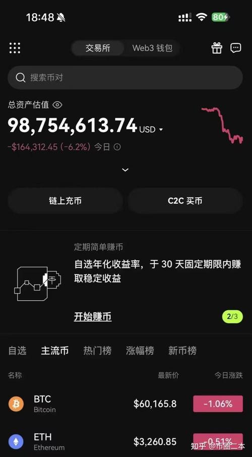 玩币圈的人都穷吗-玩币圈的人都穷吗现在