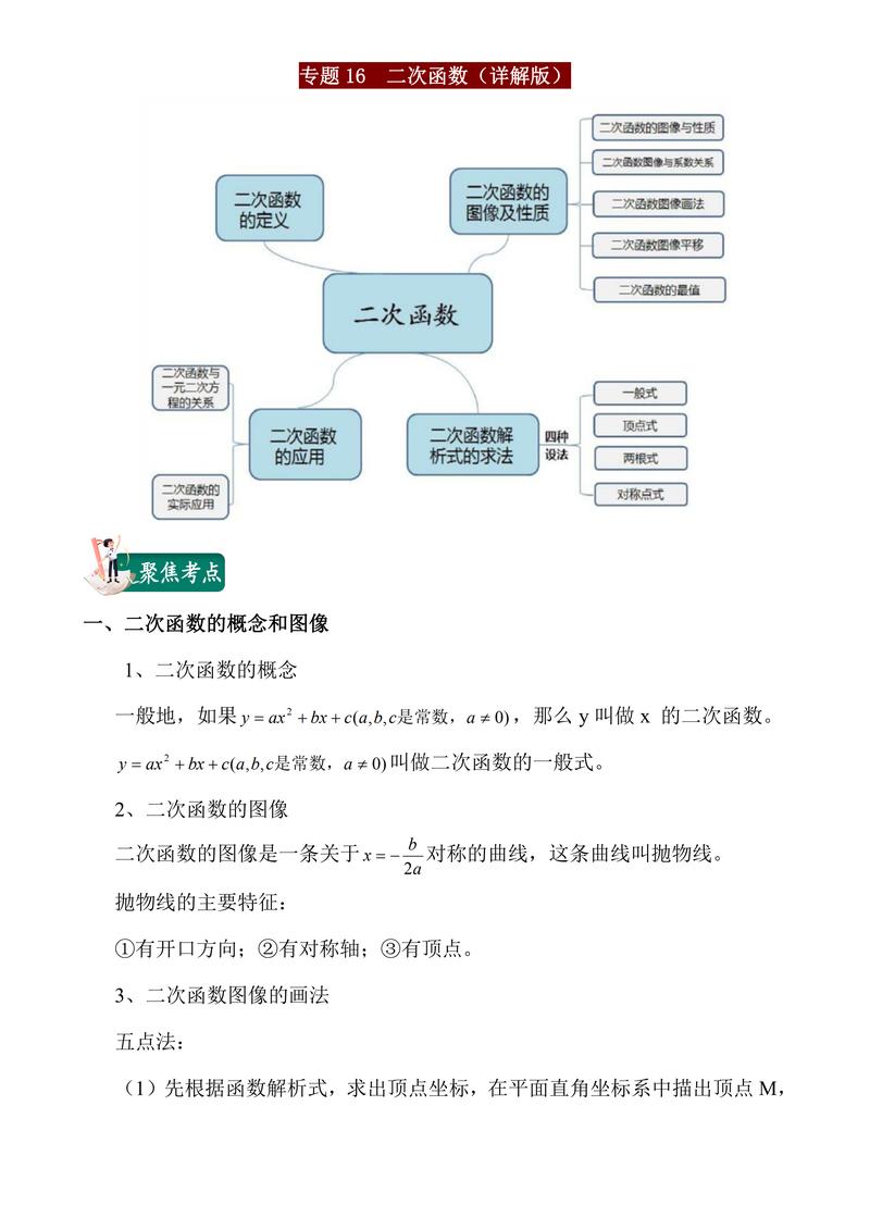 卡尔达诺函数二次函数-二次函数知识点梳理图表