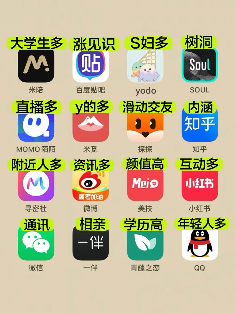line聊天怎样搜附近人-line有搜索附近人功能吗