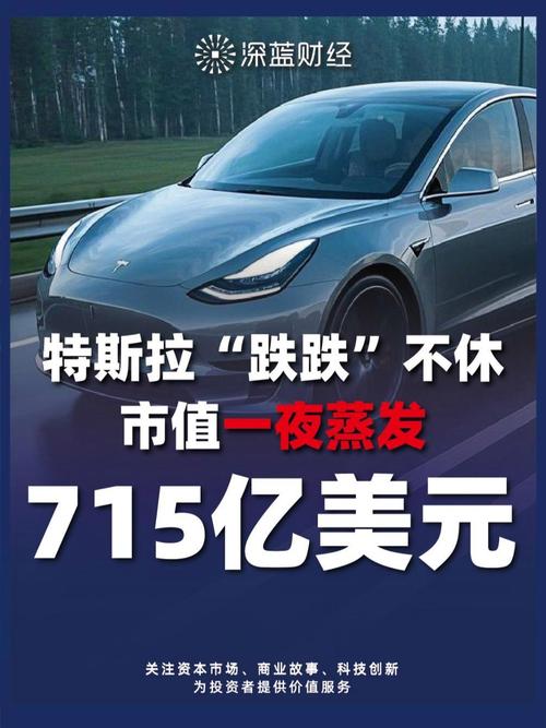 特斯拉股票今日价格行情-特斯拉股票今日价格行情特朗普