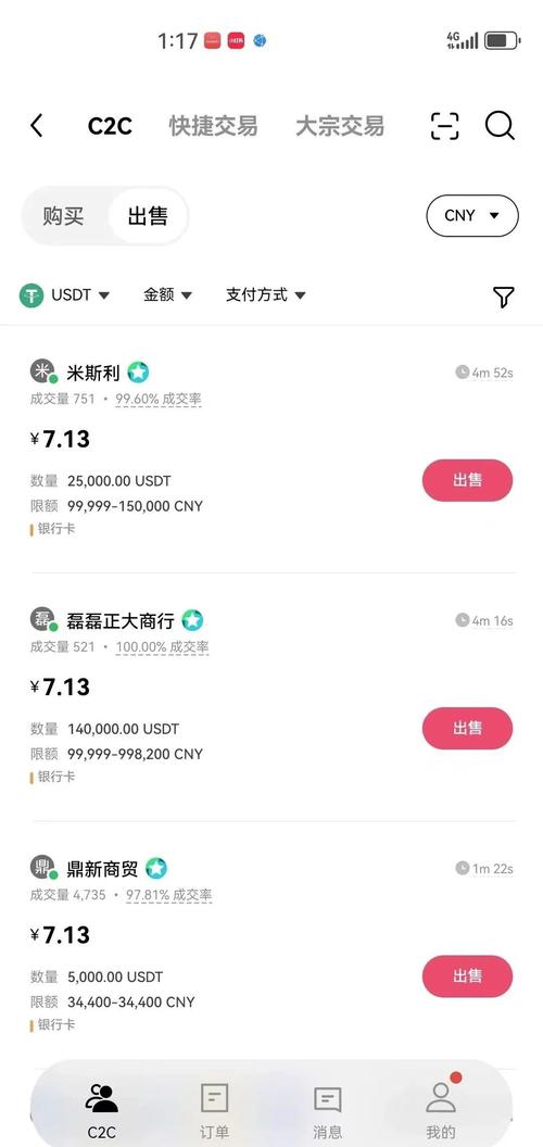 包含虚拟币usdt方便卖出去吗的词条