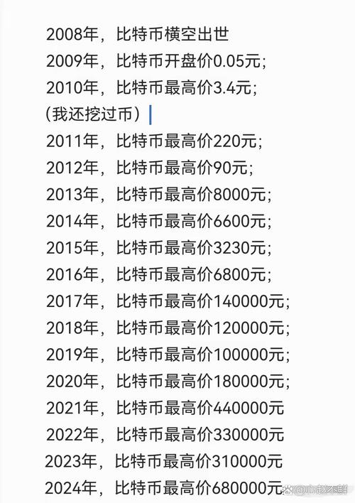 比特币为什么突然暴涨了-比特币为什么突然暴涨了2024年