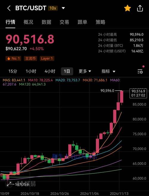比特币最新消息新闻-比特币最新消息新闻9月21