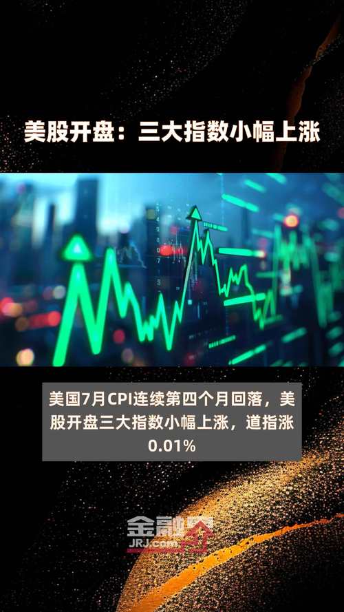 美股开盘时间-美股开盘时间对应中国时间