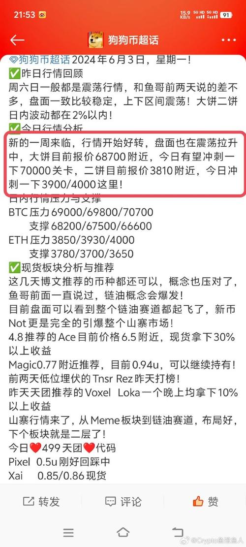 狗狗币的今日价格-狗狗币的今日价格是多少?