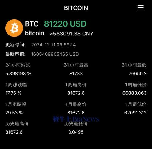 比特币实时美元价格-比特币实时美元价格行情 美元