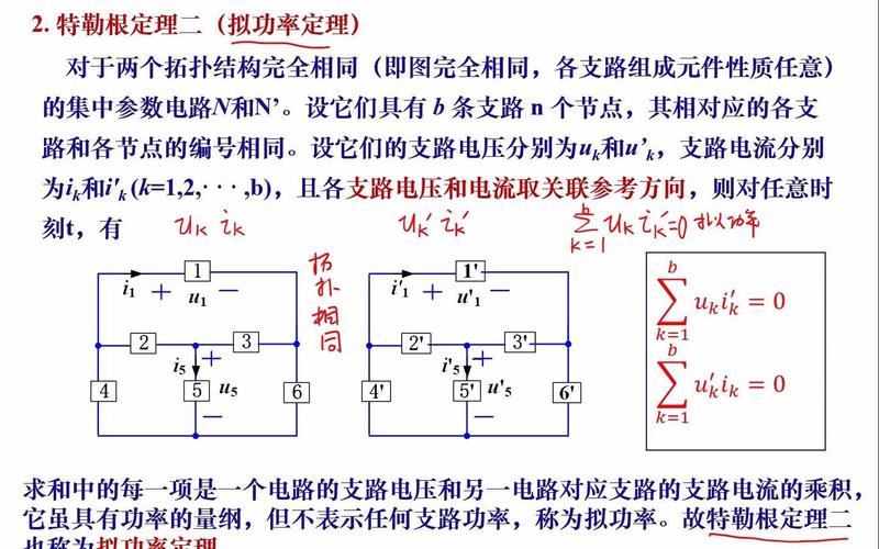 特勒根定理适用范围-特勒根定理适用于什么电路