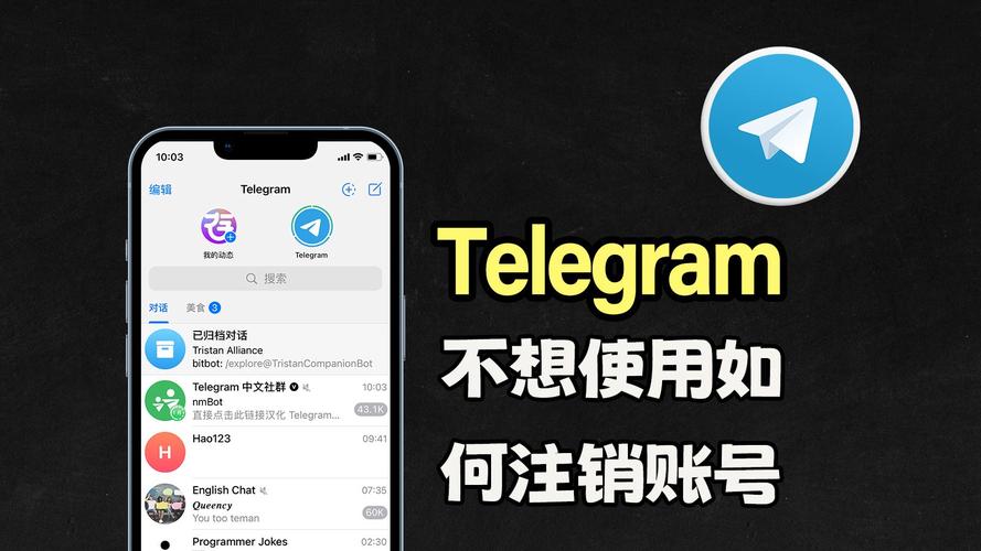 telegeram必备-telegarm app