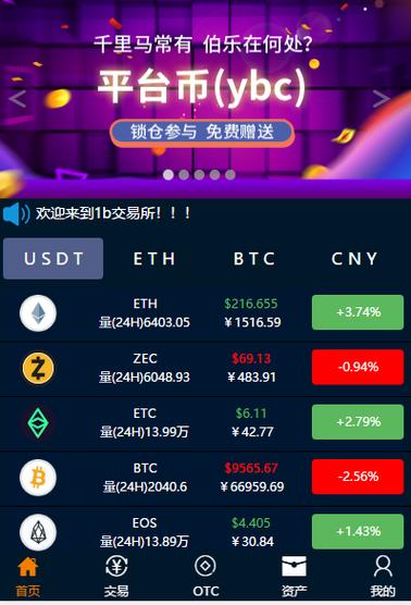 ave.ai交易所最新版本-aveai交易所官网app下载