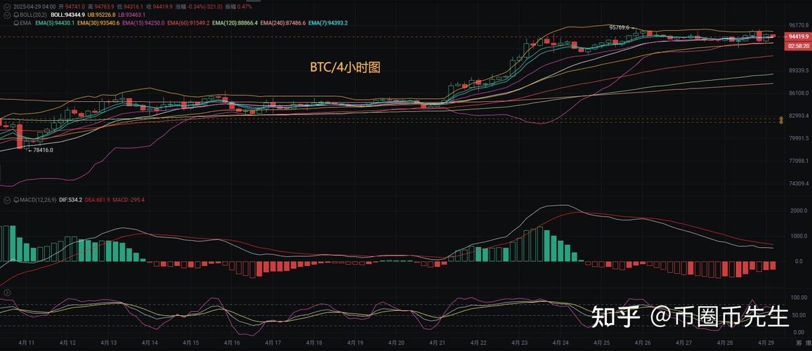 币圈最新消息以太坊价格-币圈最新消息coinfalcon