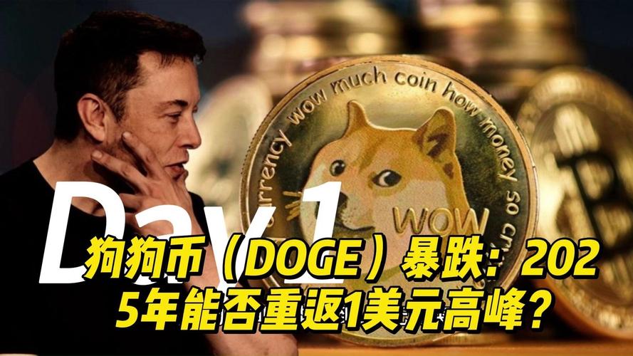 狗狗币最新消息行情-狗狗币最新价格 实时行情