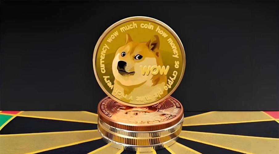 狗狗币美元价格实时行情-狗狗币最新美元价格英财情