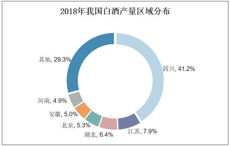 四川发布体重管理地图-四川省城市体检指标体系