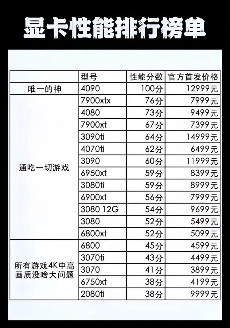 4090显卡挖矿一天收益-4090显卡挖矿一天收益贴吧