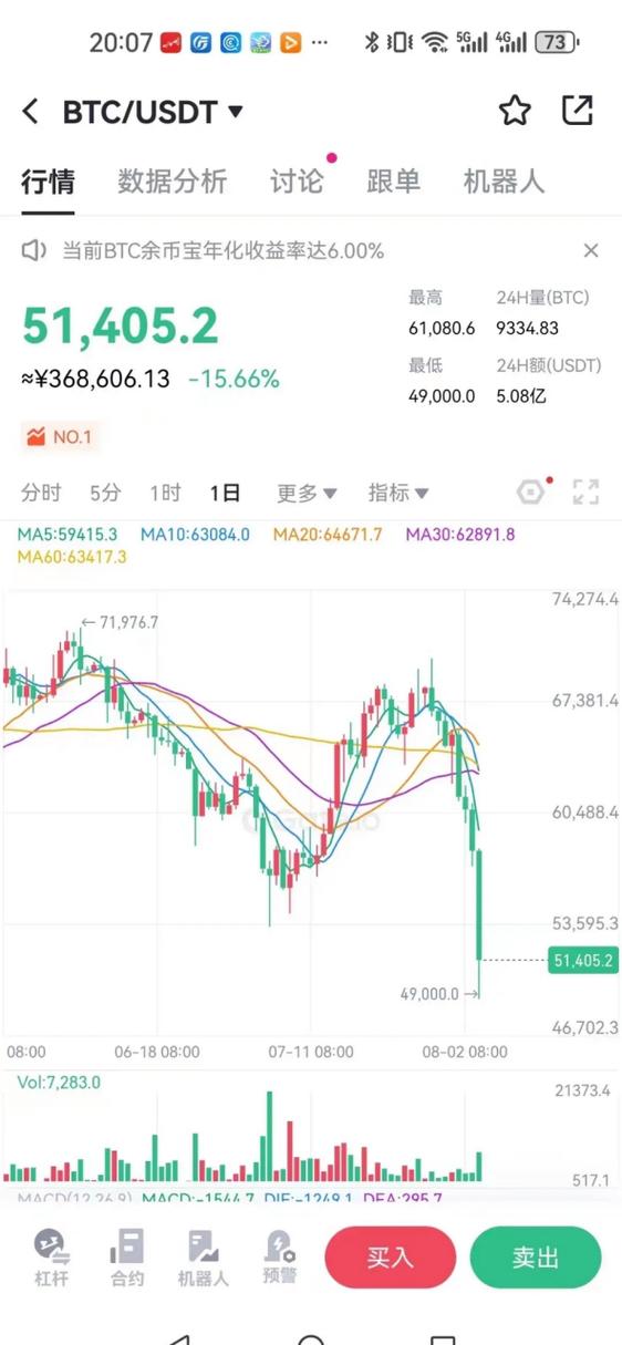 美国虚拟币最新消息今天-美国虚拟币最新消息今天价格