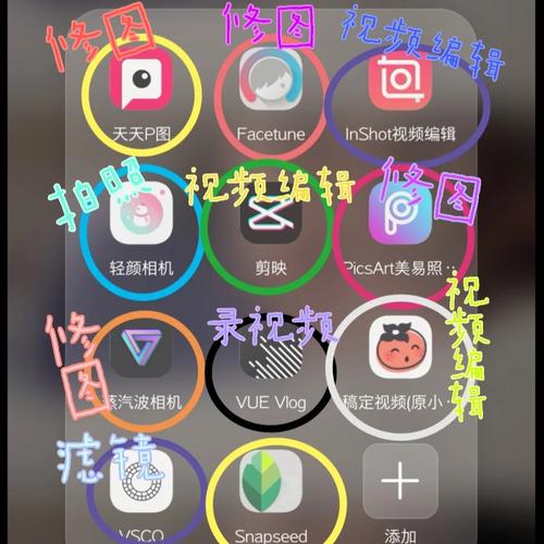 手机免费修图软件有哪些-手机免费修图软件有哪些?