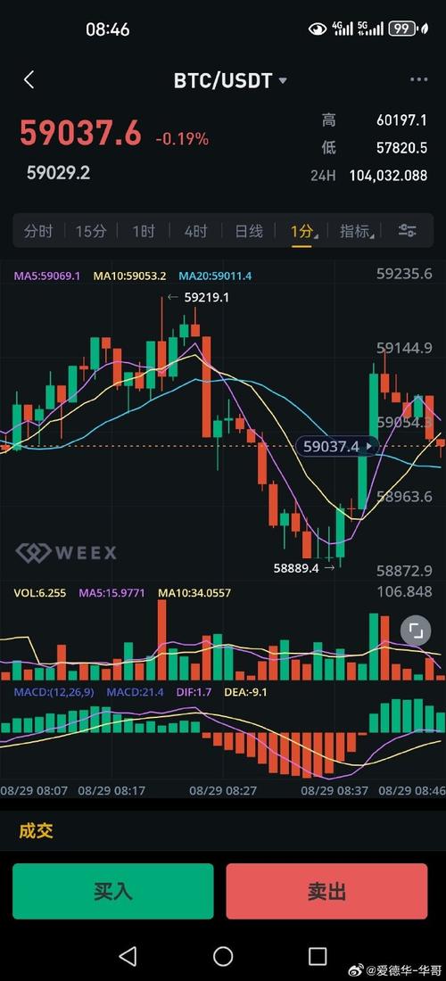 ETHS币最新行情-以太坊币今日行情走势