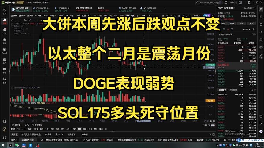 索拉纳今日行情分析-索拉纳今日行情分析最新