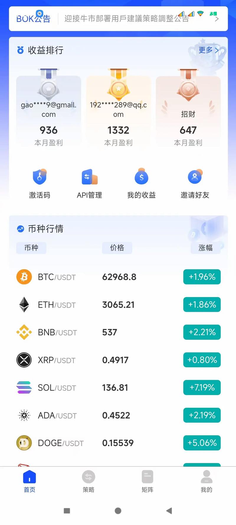 关于十大虚拟币交易平台的信息