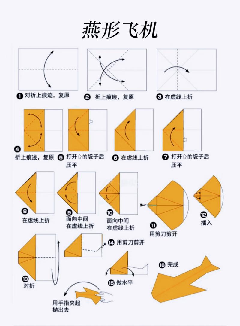 纸飞机教程文字版-纸飞机简单步骤文字