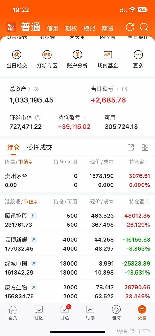 以太币今日实情-茅台股票今日股价实情