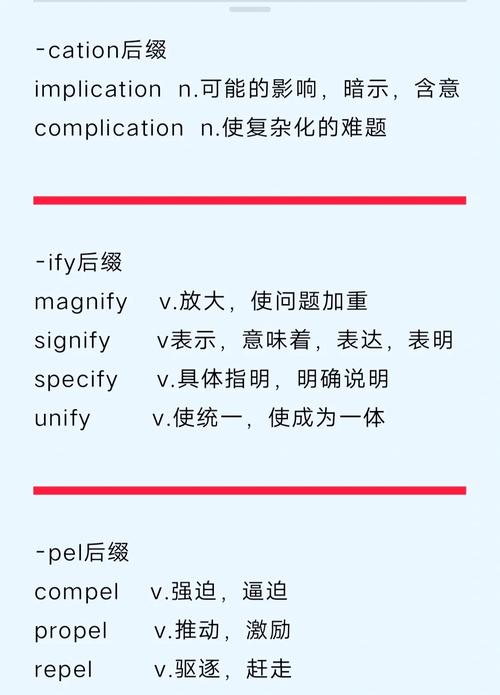 graph后缀什么意思-以graphy为后缀的单词有哪些