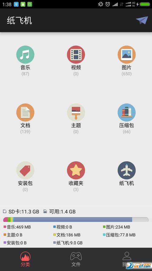 纸飞机安卓版免费-纸飞机官方下载安卓