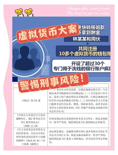虚拟币交易违法吗-虚拟币被抓一般判几年
