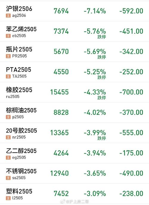 虚拟币有关的股票-虚拟币有关的股票有哪些