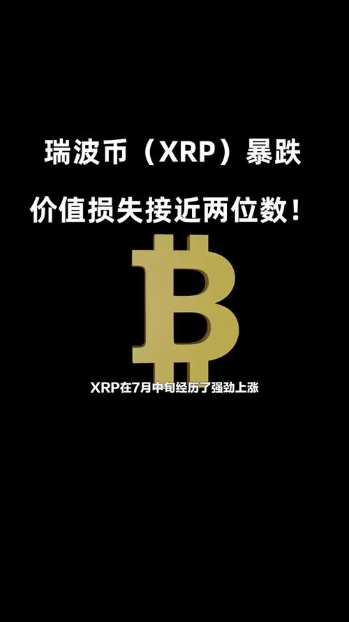 瑞波币最新官网消息-瑞波币最新官网消息查询