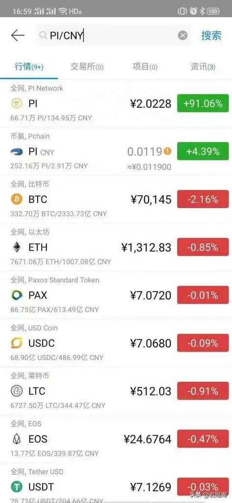景亚萍327个比特币-美国pi币已经上主网了