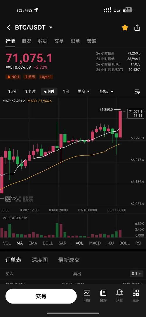 比特币最新消息香港-比特币最新消息香港价格